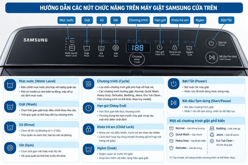 Cách sử dụng máy giặt samsung cửa trên