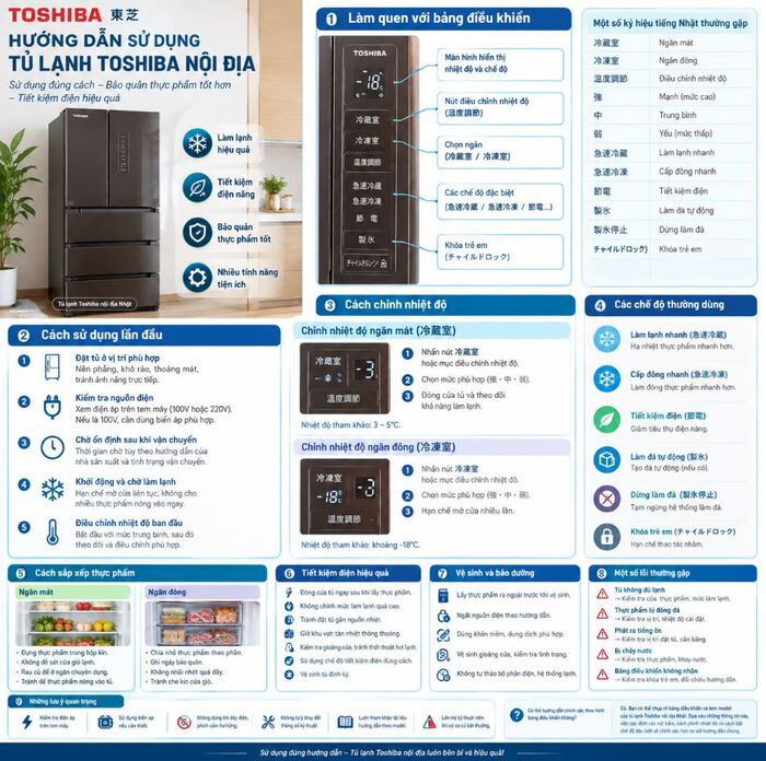 Hướng dẫn sử dụng tủ lạnh toshiba nội địa