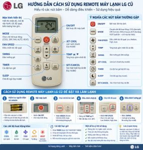 Cách sử dụng remote máy lạnh LG cũ